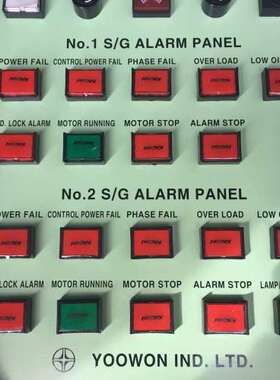 售前咨询YOOWON S/G ALARM PANEL