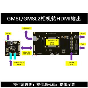 GMSL/GMSL2串行相机转HDMI输出 国产FPGA解决方案 高云GW5A