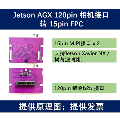Jetson120pin相机接口开发板
