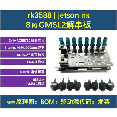 rk3588开发板jetsonnxgmsl解串板