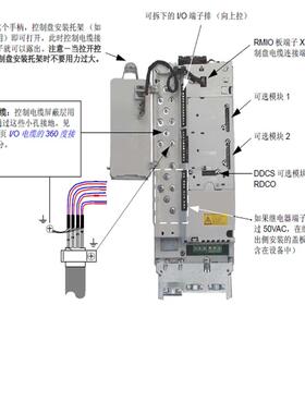 议价CI868K01-eADCS可编程通讯单 全系列