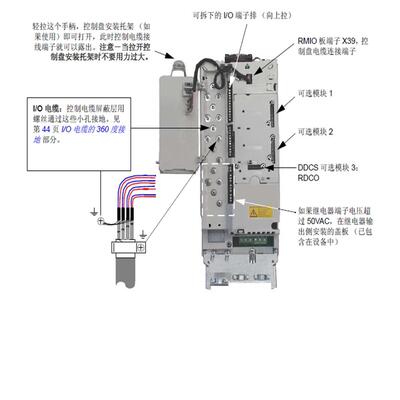 议价CI868K01-eADCS可编程通讯单 全系列
