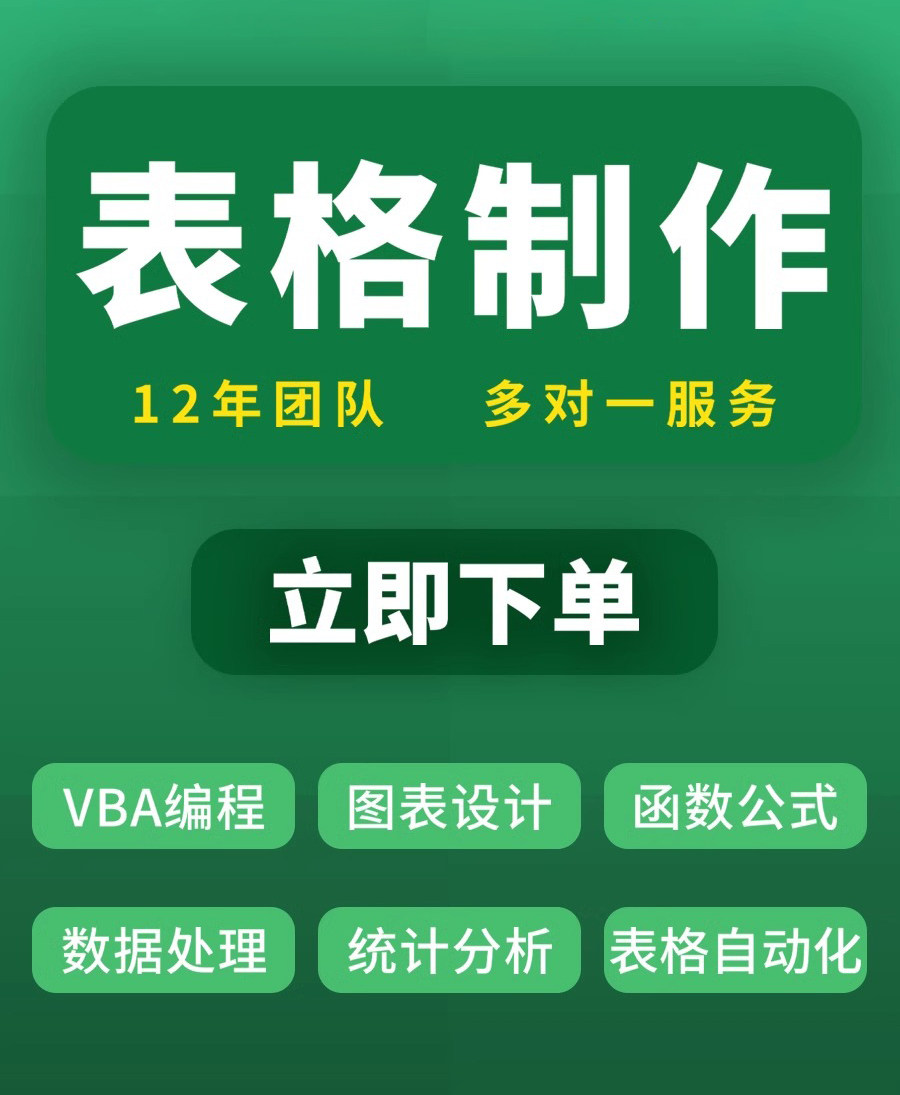 考勤代做excel文档匹配数据分类工资统计汇总分类函数VBA计算统计