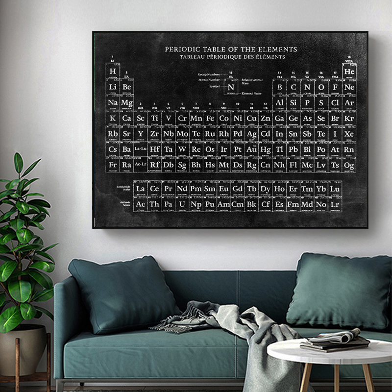 拼贴幸福高级感客厅工业风装饰画