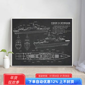 055导弹驱逐舰装 饰画工业风南昌舰结构图军迷书房客厅办公室挂画