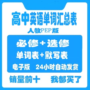 人教版 可打印 高中英语必修选修高一二三单词记背默写汇总表电子版