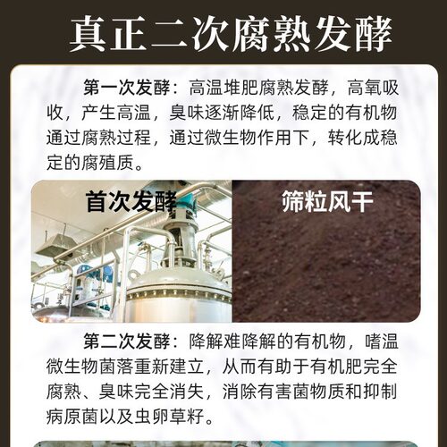 羊粪发酵有机肥腐熟羊粪肥有机肥料蔬菜羊屎粪蛋营养肥料花肥