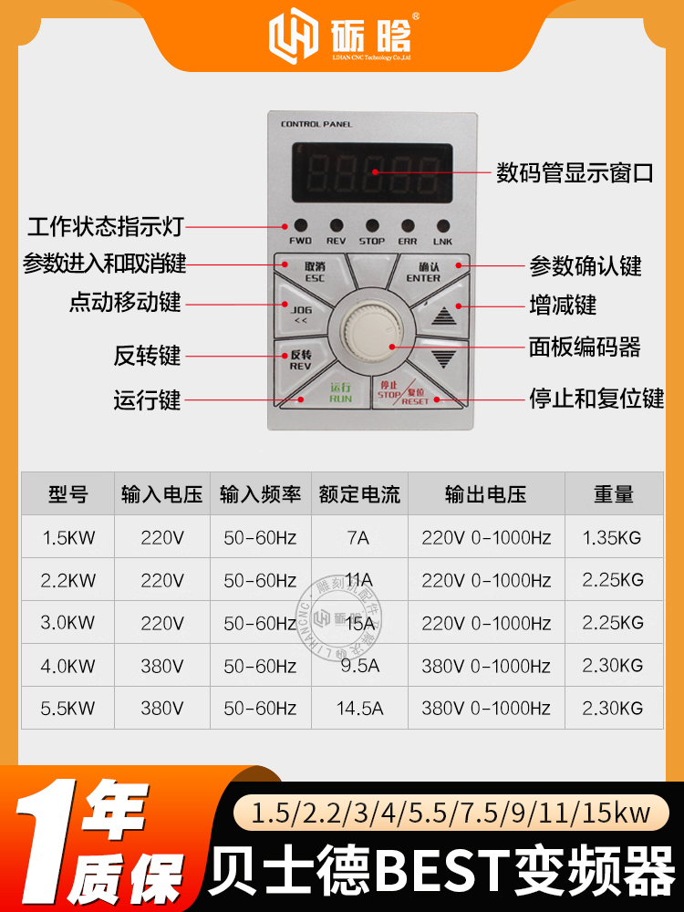 贝士德变频7器电主轴变频器1.5/2.2/3/4/5.雕5/.5kw调速器刻配件