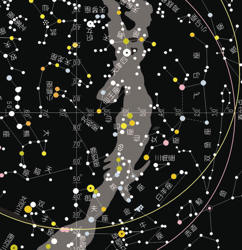 星盘星座图可旋转天文爱好者