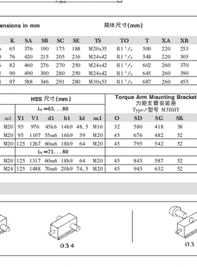 M4PHF50减速机M4PHF80齿轮箱M4PHF60减速器M4PHF70铸铁M4PHF90