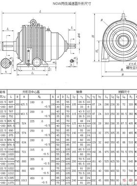 NAD200.NAF224 .250.280.315.355.400.450行星齿轮箱减速机NGW