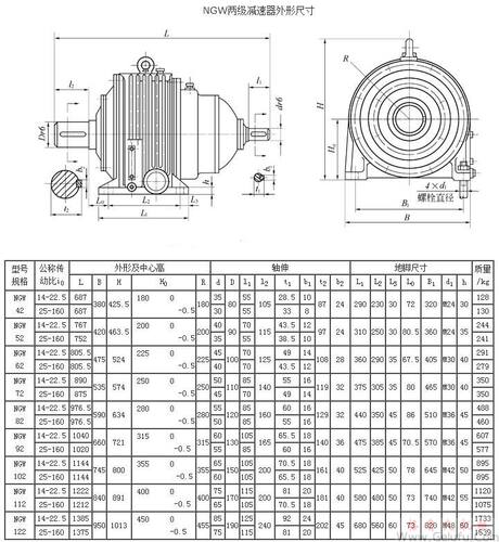 NAD500、NAD560、NAD560、NAD630、NAD710、NAD800行星减速机