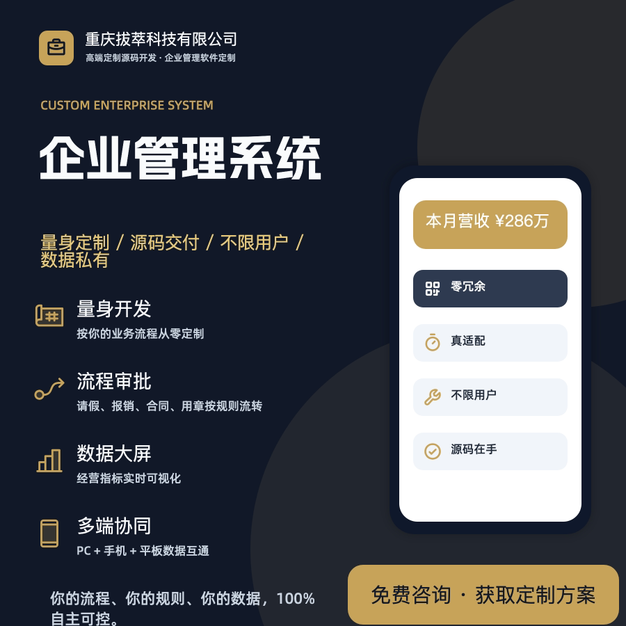企业管理系统ERP定制进销存财务人事OA审批一体化平台开发搭建图片