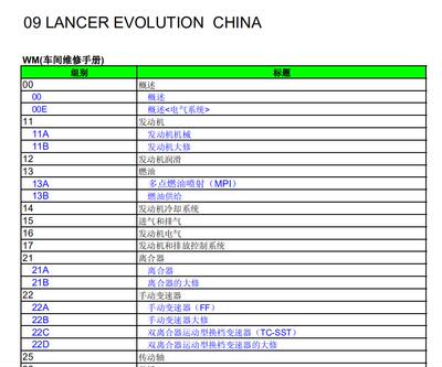 三菱EVOX10代翼豪陆神CZ4A维修机修/钣金/电路