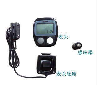 Tableau de bord vélo - Ref 2433092 Image 1