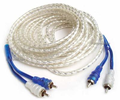 音频Directedaudioessentials