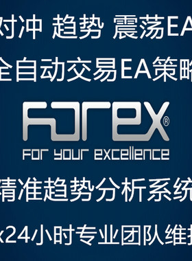 外汇ea黄金货币对自动量化交易系统趋势跟单策略指标订单流软件