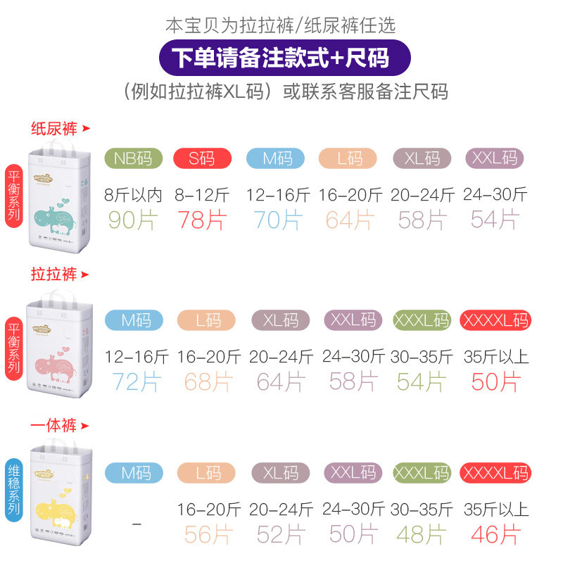 柔丫新品小茗妈妈纸尿裤拉拉裤淳萃茶油婴儿医护级超薄尿不湿