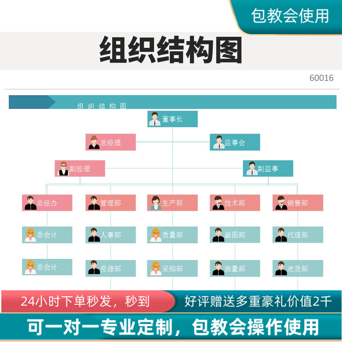 原创设计组织结构图excel表格系统可定制