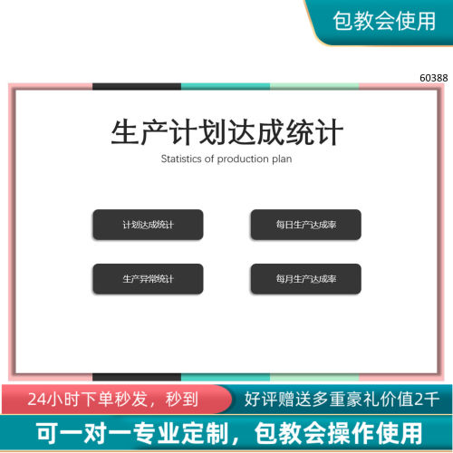 原创设计生产计划达成情况统计表EXCEL表格系统可定制