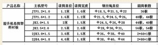 矿山提升机 矿井提升机 塑料衬板 绞车 卷扬机煤 矿用提升绞车