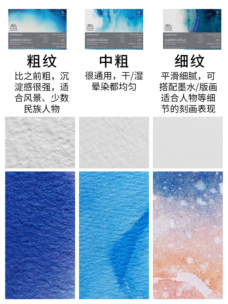 WINSOR & NEWTON 아티스트 등급 전문 수채화 책 300G 수채화 용지 얇은 두꺼운 중간 두꺼운 코일 아트 학생 그림