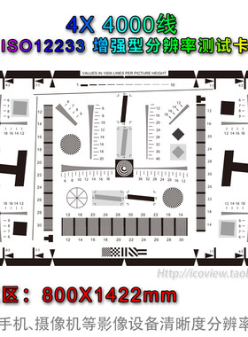 高清晰ISO122334X广角大尺寸特惠