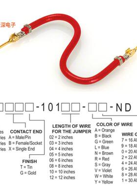 H2AAG-10104-R4 |接触端JUMPER-H1503TR/A2015R/H1503TR 4