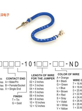 H2ABT-10108-L4 |接触端JUMPER-H1502TR/A2015L/H1500TR 8