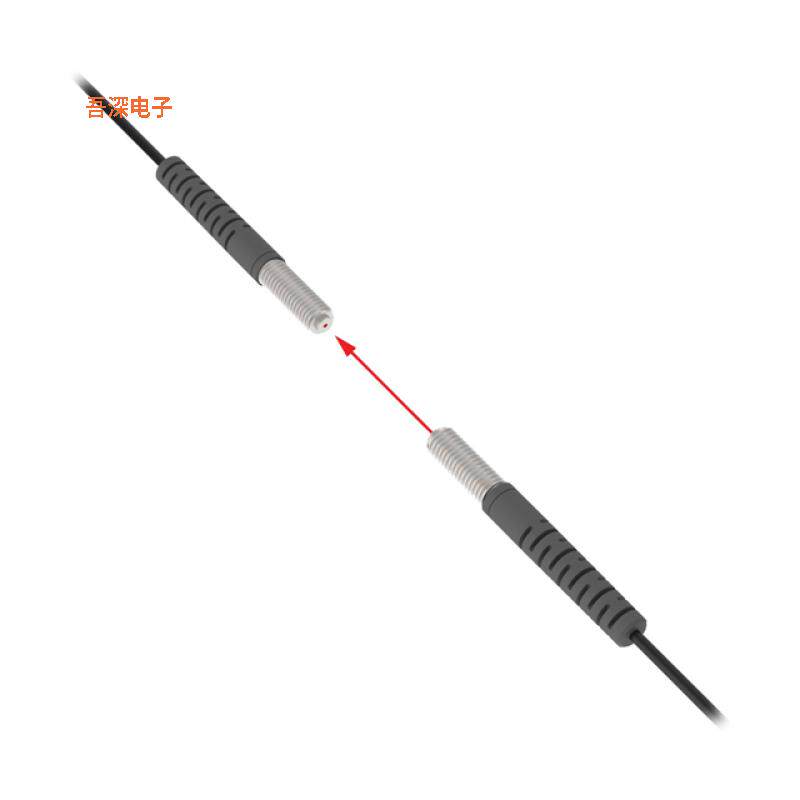 PIT26U-VL |穿透光束PLASTIC FIBER, OPPOSED MODEC