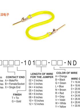 H3AAG-10104-Y4 |接触端JUMPER-H1507TR/A2015Y/H1507TR 4