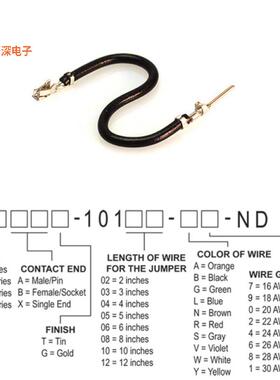 H3ABT-10108-B4 |接触端JUMPER-H1506TR/A2015B/H1504TR 8