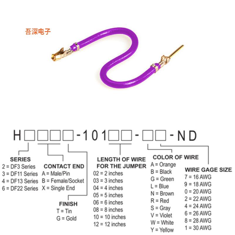 H3ABG-10112-V4 |接触端JUMPER-H1507TR/A2015V/H1505TR12