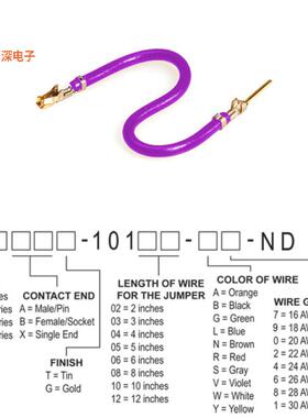 H3ABG-10106-V4 |接触端JUMPER-H1507TR/A2015V/H1505TR 6