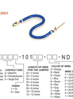 H3ABT-10110-L4 |接触端JUMPER-H1506TR/A2015L/H1504TR10