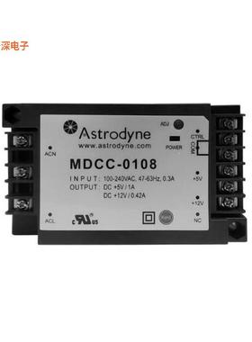 MTCA-0109 |封闭式10W Ultraminiature Encapsulated