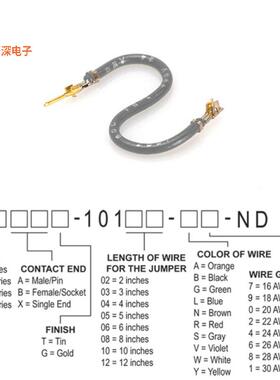 H2ABG-10102-S4 |接触端JUMPER-H1503TR/A2015S/H1501TR 2
