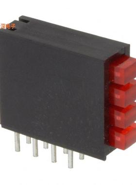 SSF-LXH534SID |红色（x 4） CBI 3X2MM QUAD RED RA