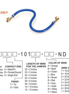 H3BBG-10104-L4 |接触端JUMPER-H1505TR/A2015L/H1505TR 4
