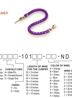 H2ABT-10102-V4 |接触端JUMPER-H1502TR/A2015V/H1500TR 2