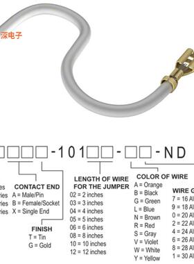 H2AXT-10110-W4 |接触端JUMPER-H1502TR/A2015W/X 10