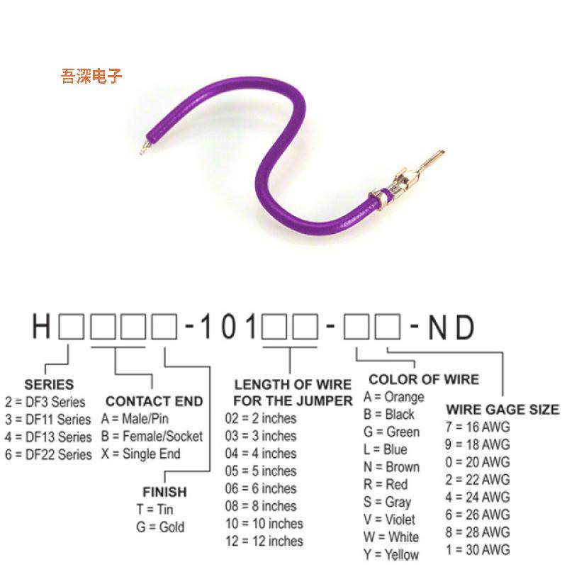 H2AXT-10105-V8 |接触端JUMPER-H1502TR/A3048V/X 5