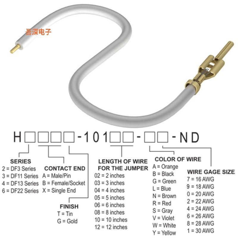 H2AXG-10112-W8 |接触端JUMPER-H1503TR/A3048W/X 12