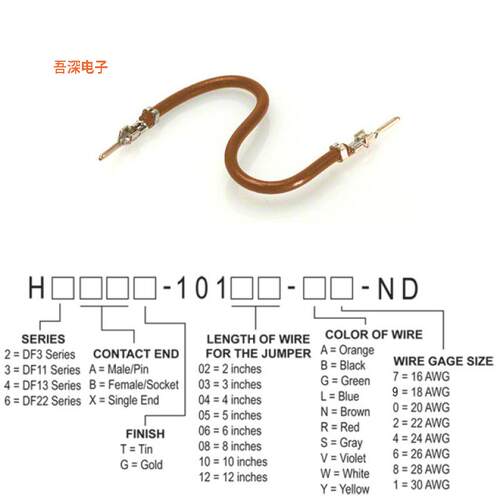 H2AAT-10102-N6 |原装全新JUMPER-H1502TR/A3049N/H1502TR 2