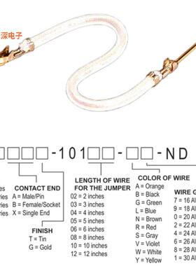 H3ABG-10108-W4 |接触端JUMPER-H1507TR/A2015W/H1505TR 8