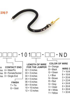 H2AXG-10110-B4 |接触端JUMPER-H1503TR/A2015B/X 10