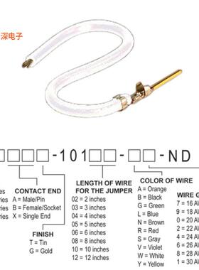 H3AXG-10104-W4 |接触端JUMPER-H1507TR/A2015W/X 4