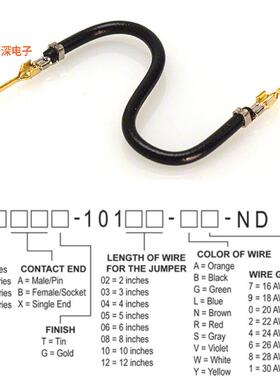 H2AAG-10102-B4 |接触端JUMPER-H1503TR/A2015B/H1503TR 2