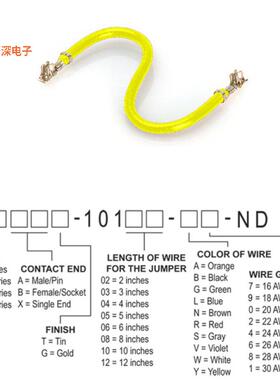 H2BBT-10105-Y4 |接触端JUMPER-H1500TR/A2015Y/H1500TR 5