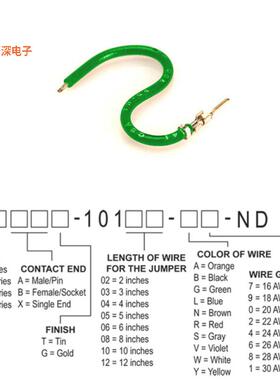 H2AXT-10103-G4 |接触端JUMPER-H1502TR/A2015G/X 3